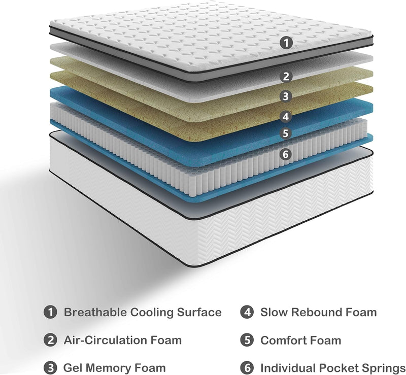 Size Mattress in a Box Hybrid