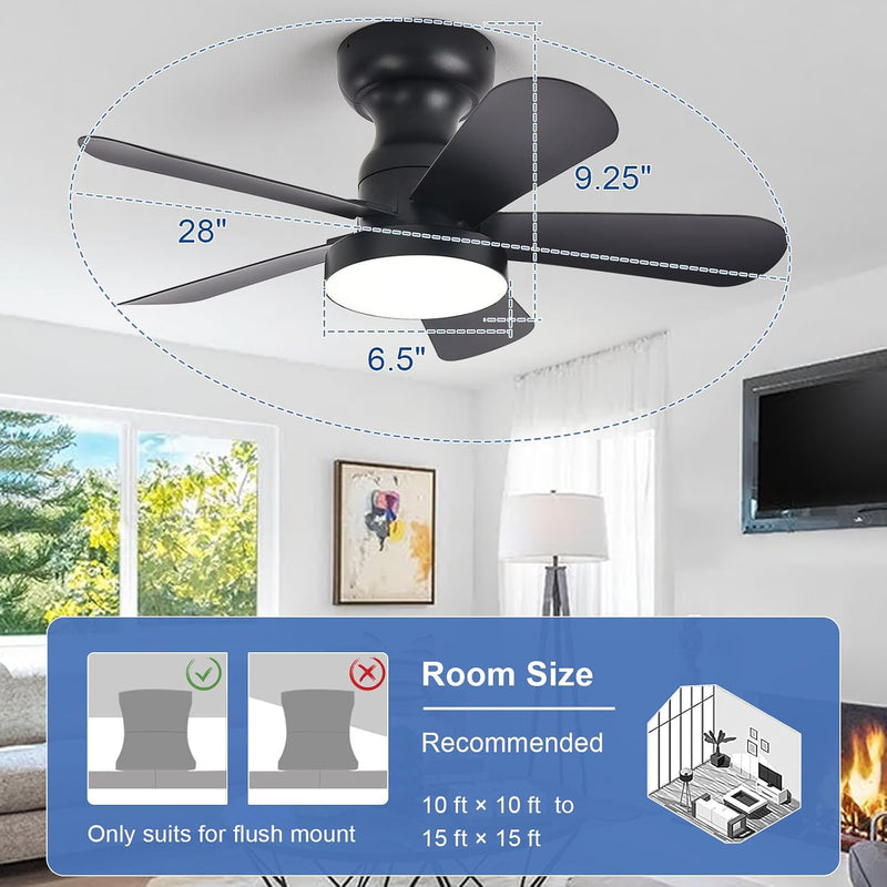 Ceiling Fan with Lights: 28-Inch Flush Mount Light
