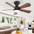 Ceiling Fan with Lights: 28-Inch Flush Mount Light