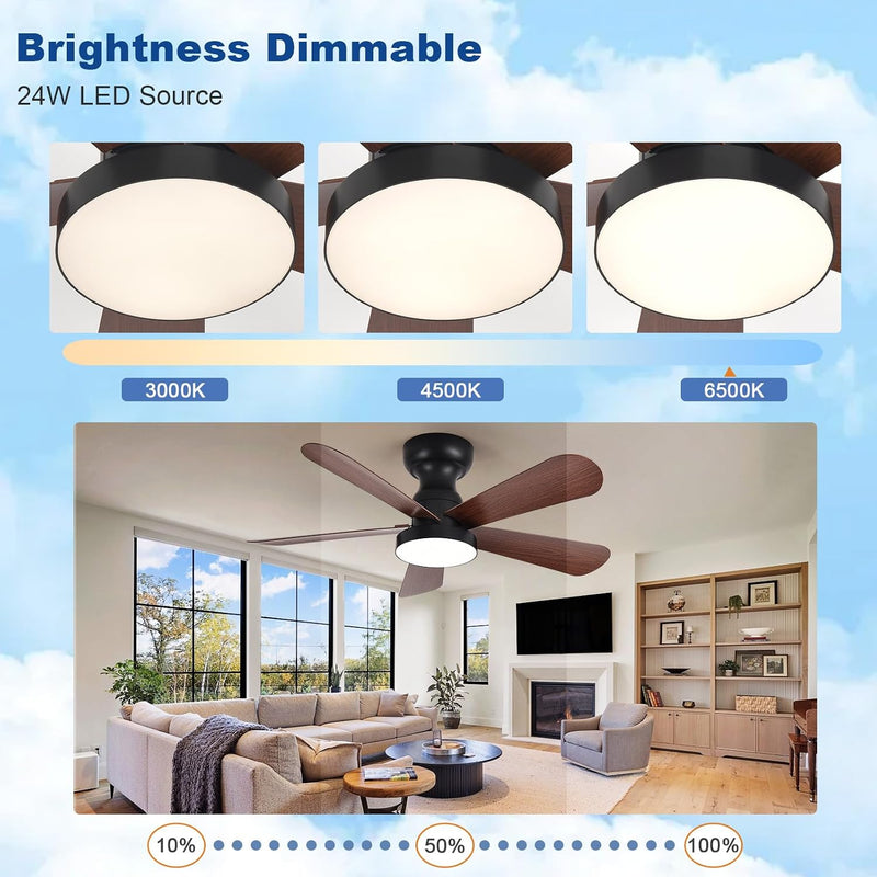 Ceiling Fan with Lights: 28-Inch Flush Mount Light