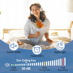 Ceiling Fan with Lights: 28-Inch Flush Mount Light