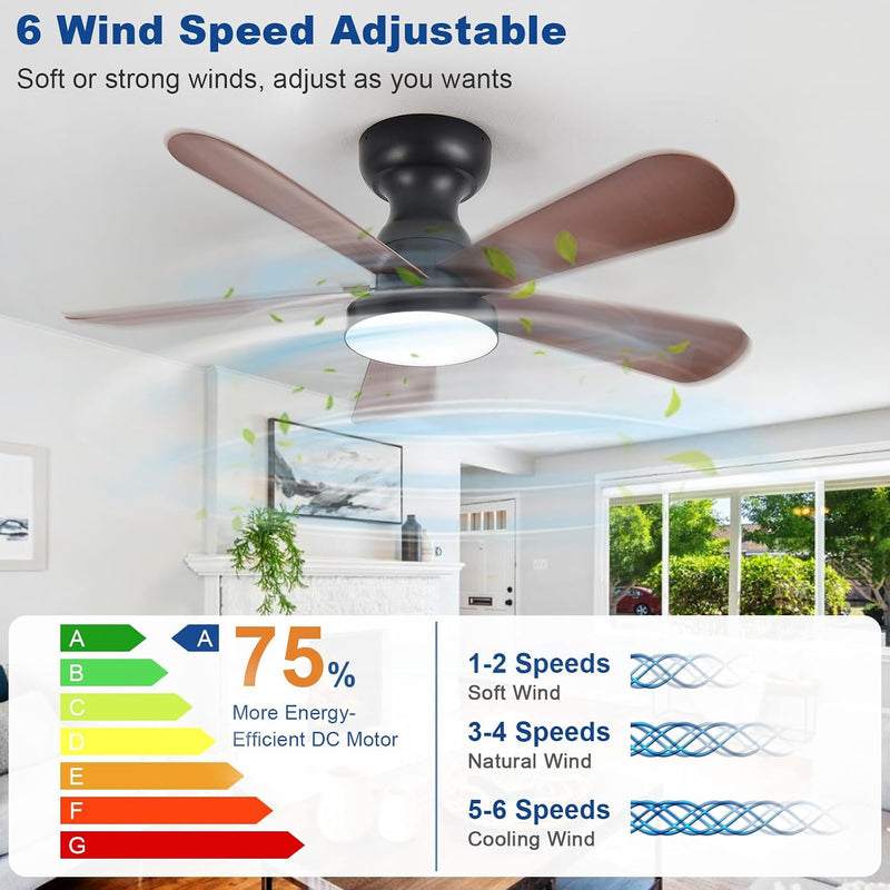 Ceiling Fan with Lights: 28-Inch Flush Mount Light