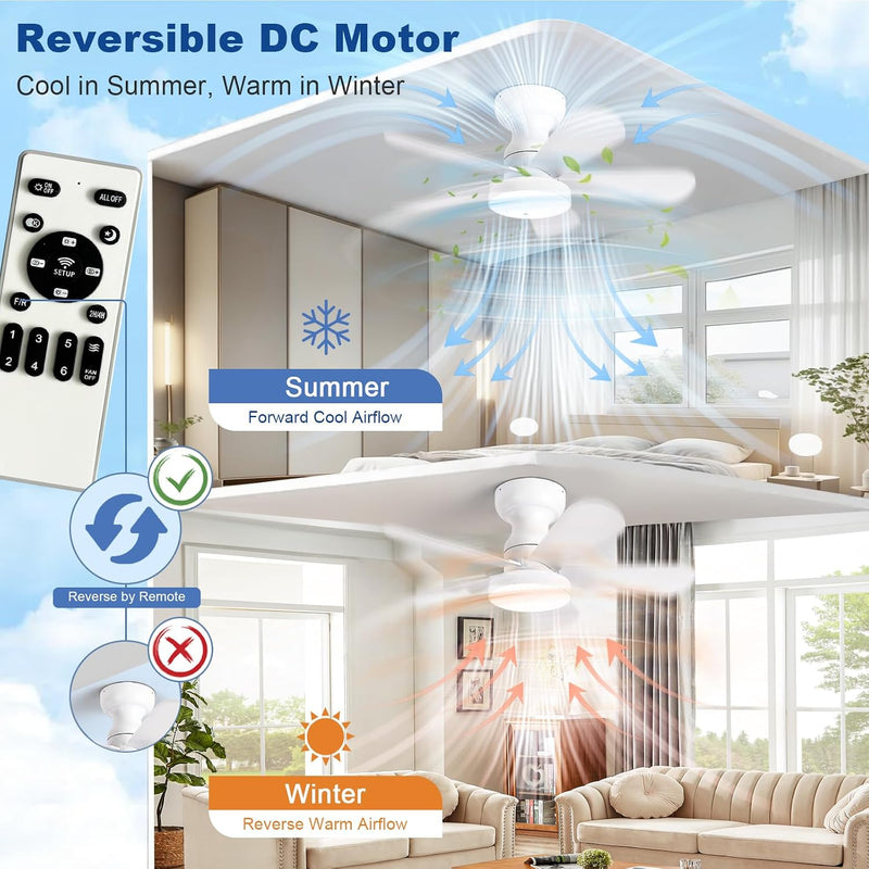 Ceiling Fan with Lights: 28-Inch Flush Mount Light