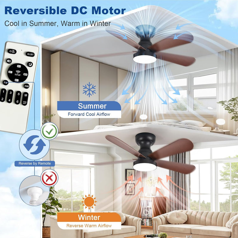 Ceiling Fan with Lights: 28-Inch Flush Mount Light