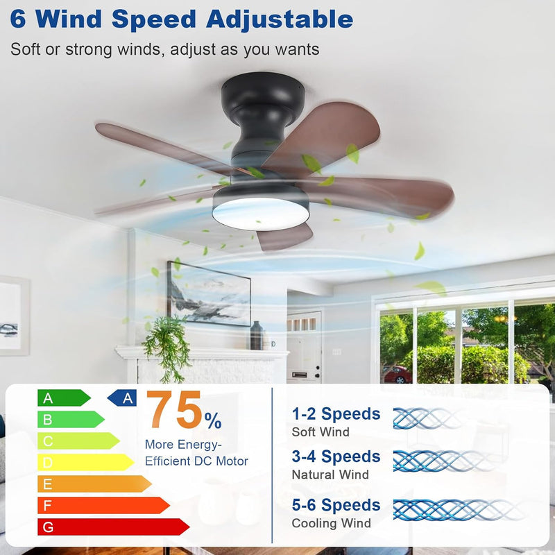 Ceiling Fan with Lights: 28-Inch Flush Mount Light