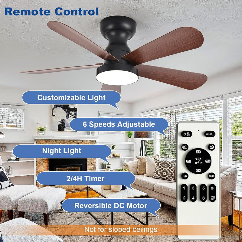 Ceiling Fan with Lights: 28-Inch Flush Mount Light