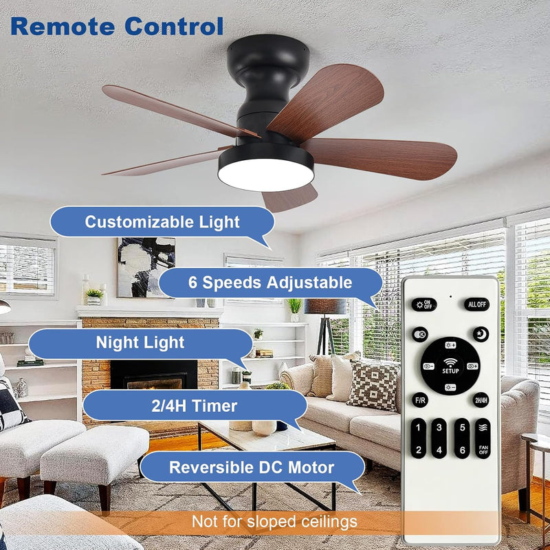 Ceiling Fan with Lights: 28-Inch Flush Mount Light