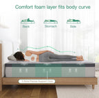 Small Double Mattresses 9.8 Inch Deep Pocket Sprung