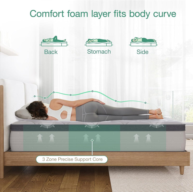 Mattresses Pocket Sprung Mattress 3-Zone Firm