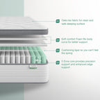 Small Double Mattresses 9.8 Inch Deep Pocket Sprung