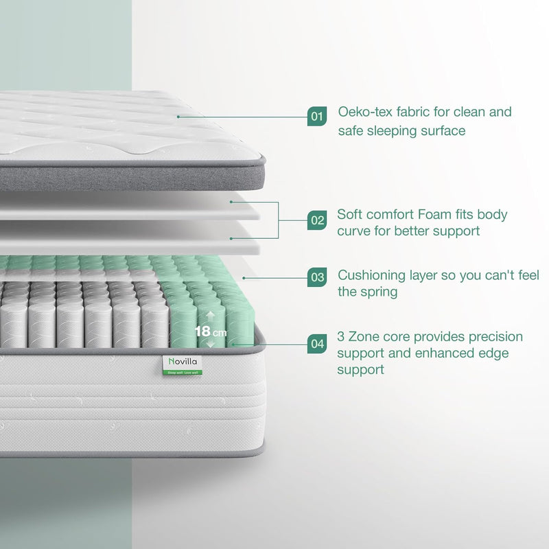 Mattresses Pocket Sprung Mattress 3-Zone Firm