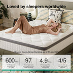 Small Double Mattresses 9.8 Inch Deep Pocket Sprung