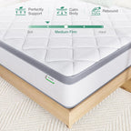 Small Double Mattresses 9.8 Inch Deep Pocket Sprung