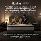 Small Double Mattresses 9.8 Inch Deep Pocket Sprung
