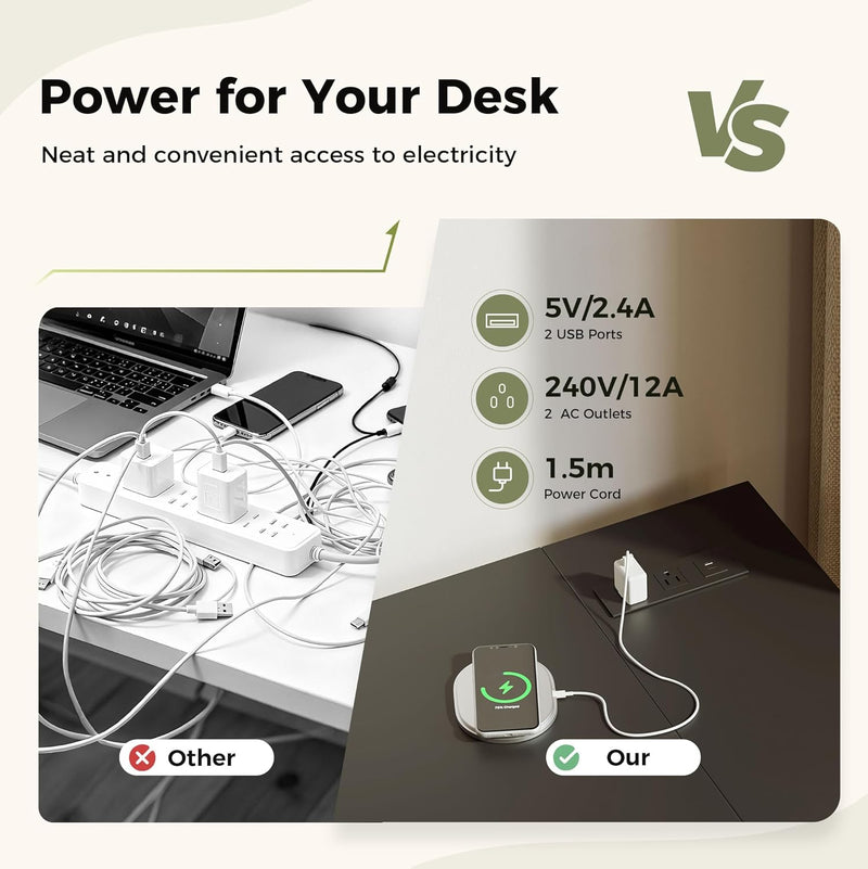 Small L Shaped Desk with Power Outlets 100