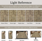 Small Rugs Non-Slip Faux Wool Door Mat