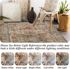 Small Rugs Non-Slip Faux Wool Door Mat