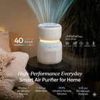 Smart Hepa Air Purifier for Bedroom Home 64m