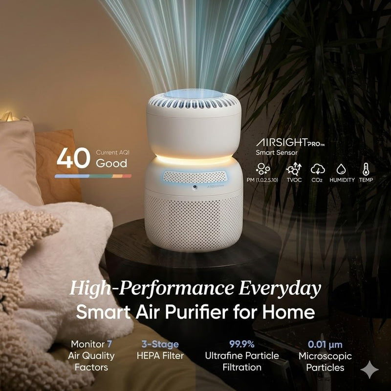Smart Hepa Air Purifier for Bedroom Home 64m