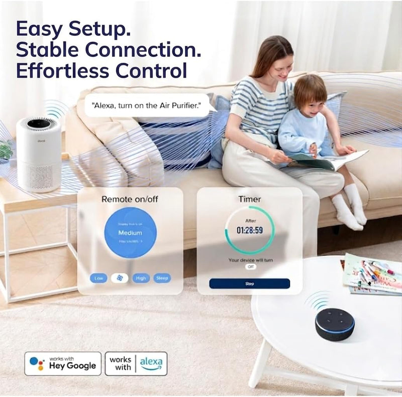 Smart Hepa Air Purifier for Bedroom Home 64m