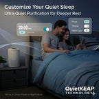 Smart Hepa Air Purifier for Bedroom Home 64m