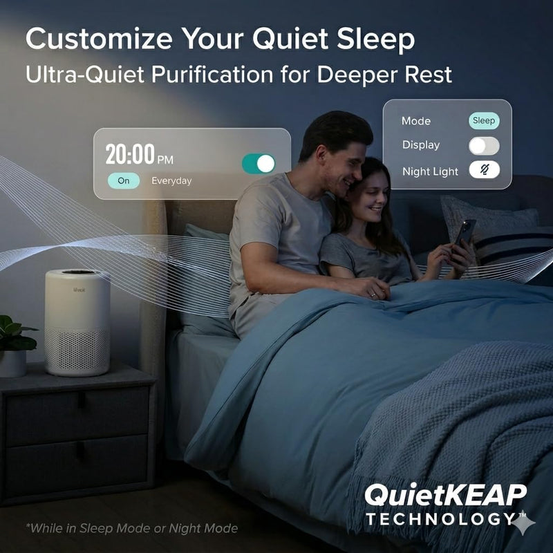 Smart Hepa Air Purifier for Bedroom Home 64m
