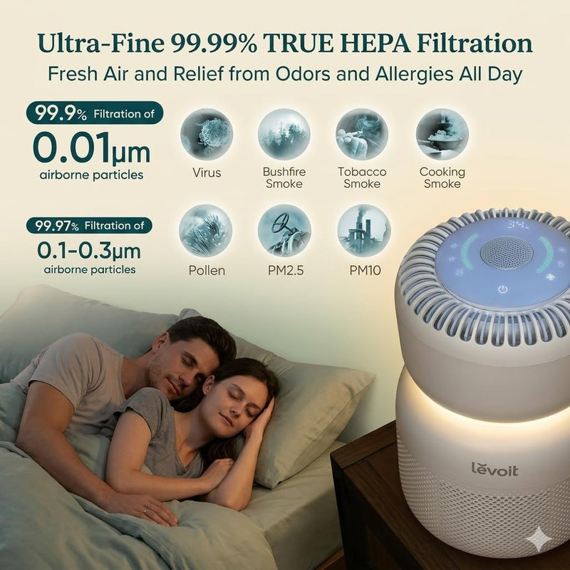 Smart Hepa Air Purifier for Bedroom Home 64m