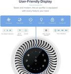 Smart Hepa Air Purifier for Bedroom Home 64m