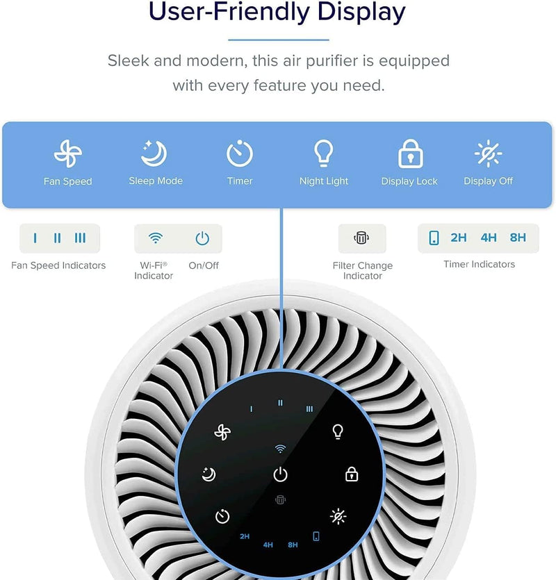 Smart Hepa Air Purifier for Bedroom Home 64m
