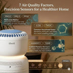 Smart Hepa Air Purifier for Bedroom Home 64m