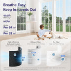 Smart Hepa Air Purifier for Bedroom Home 64m
