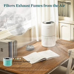 Smart Hepa Air Purifier for Bedroom Home 64m