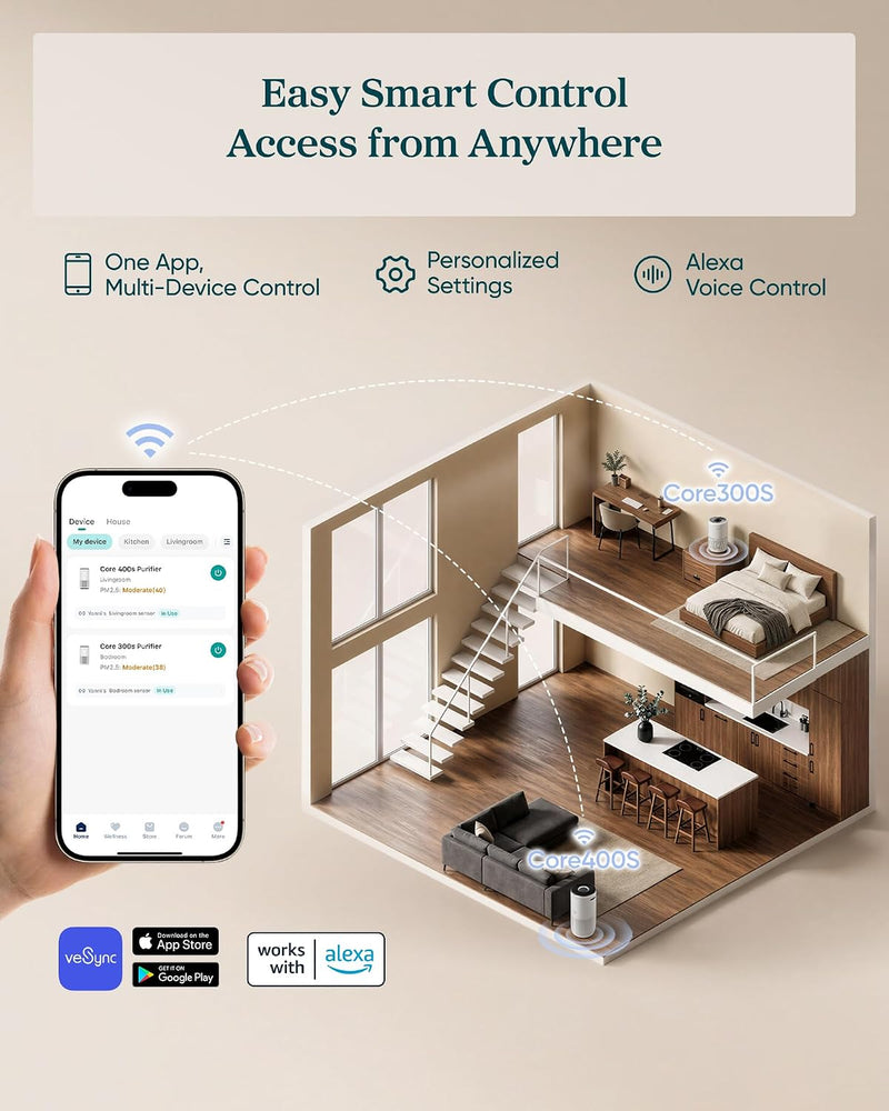 Smart Hepa Air Purifier for Bedroom Home 64m