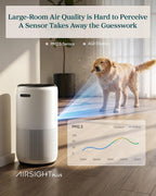 Smart Hepa Air Purifier for Bedroom Home 64m