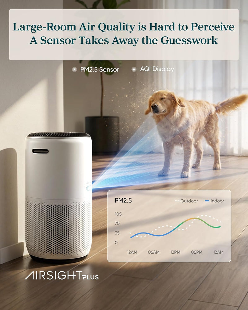 Smart Hepa Air Purifier for Bedroom Home 64m