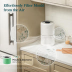 Smart Hepa Air Purifier for Bedroom Home 64m