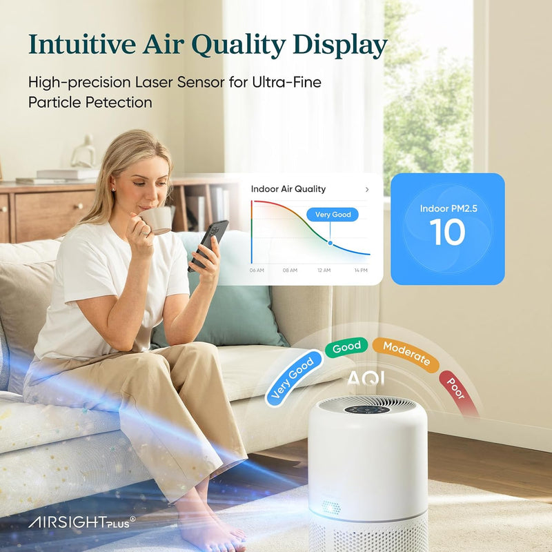 Smart Hepa Air Purifier for Bedroom Home 64m