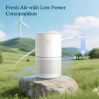 Smart Hepa Air Purifier for Bedroom Home 64m