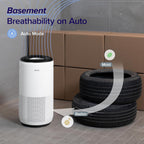 Smart Hepa Air Purifier for Bedroom Home 64m