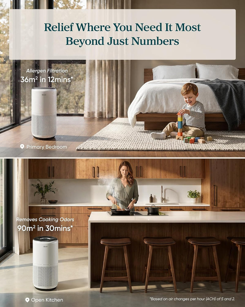 Smart Hepa Air Purifier for Bedroom Home 64m