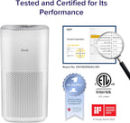 Smart Hepa Air Purifier for Bedroom Home 64m