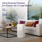 Smart Hepa Air Purifier for Bedroom Home 64m
