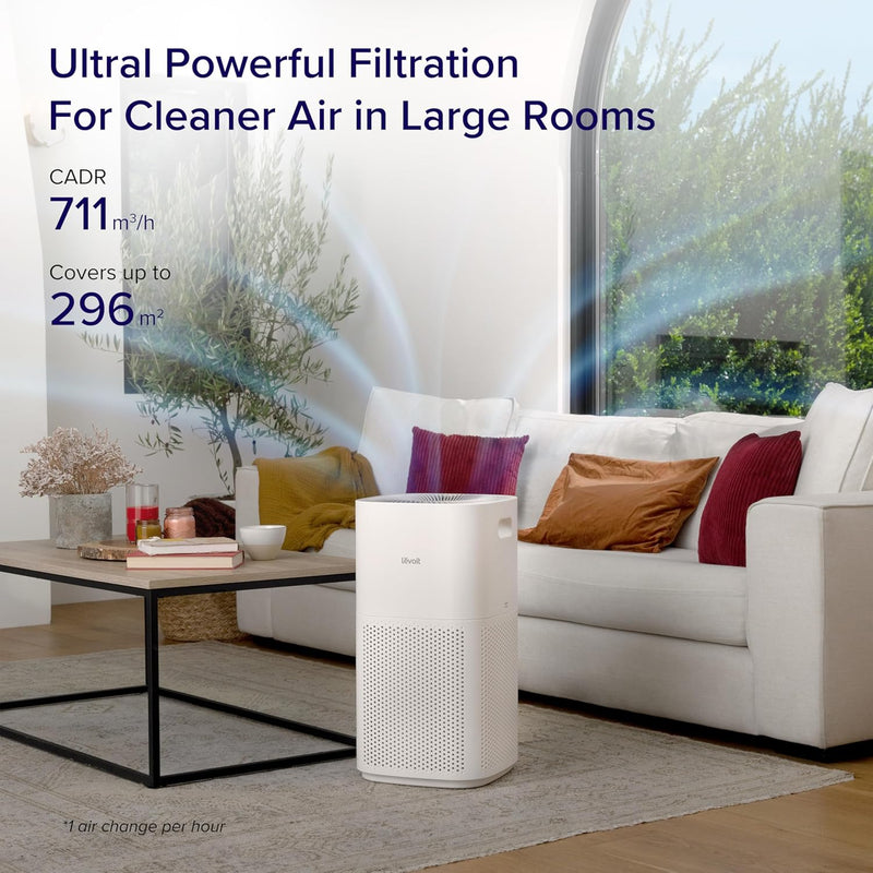 Smart Hepa Air Purifier for Bedroom Home 64m