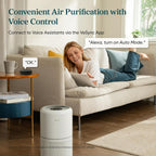Smart Hepa Air Purifier for Bedroom Home 64m