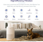 Smart Hepa Air Purifier for Bedroom Home 64m