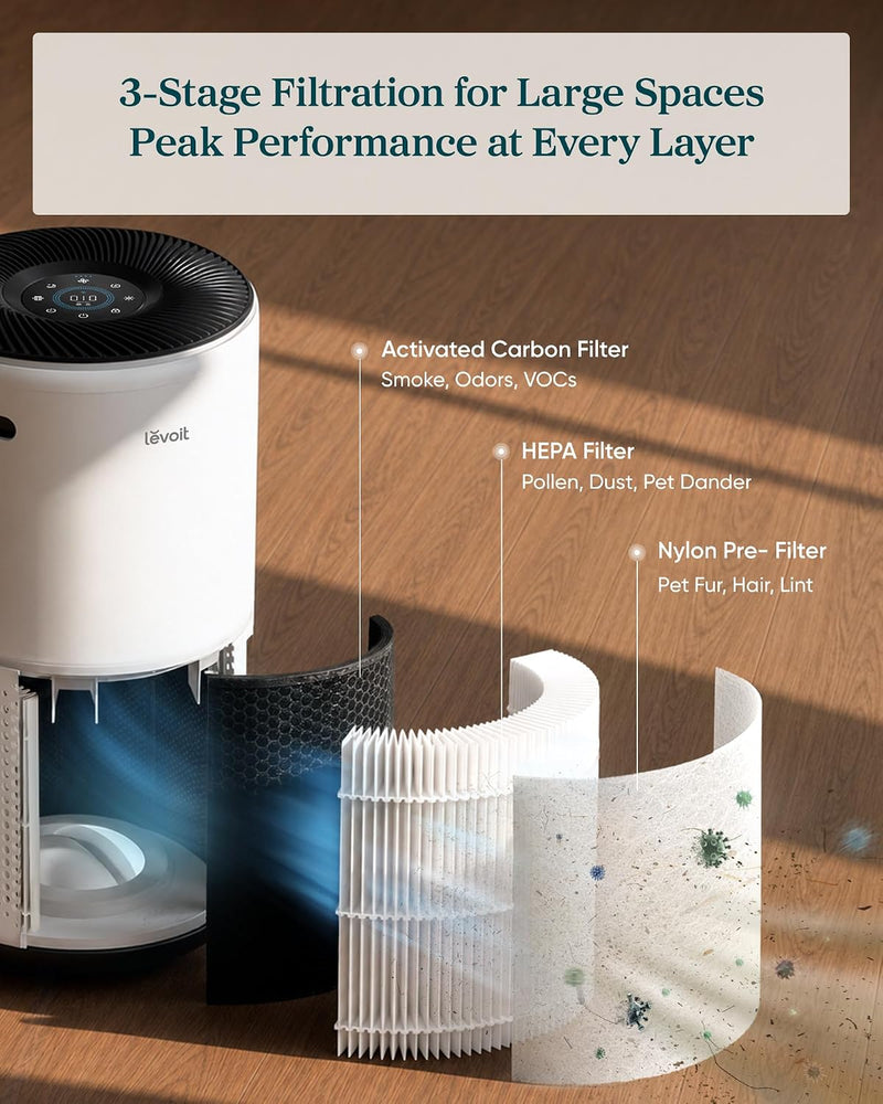 Smart Hepa Air Purifier for Bedroom Home 64m