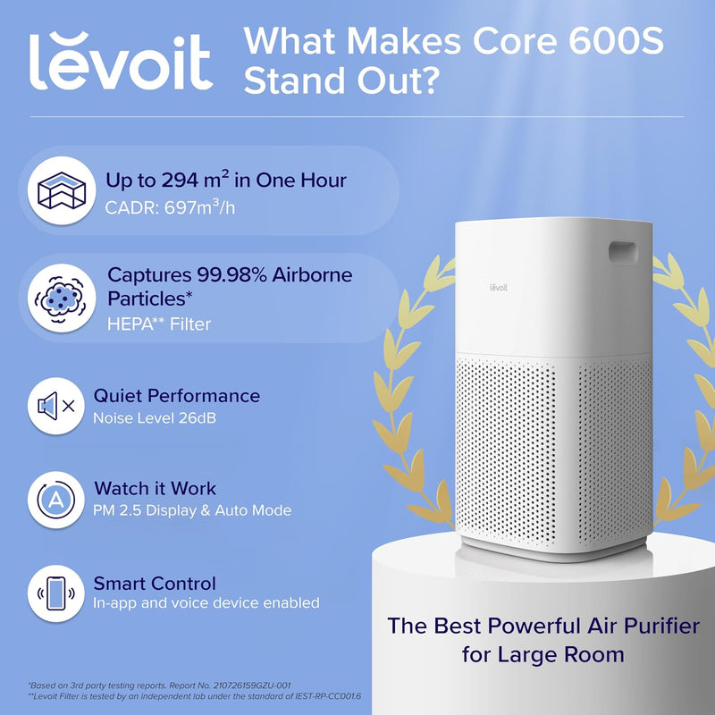Smart Hepa Air Purifier for Bedroom Home 64m