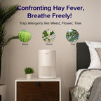 Smart Hepa Air Purifier for Bedroom Home 64m