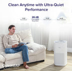 Smart Hepa Air Purifier for Bedroom Home 64m