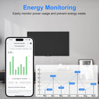 Smart Plug Plugs That Work with Alexa Google (4 Pack)